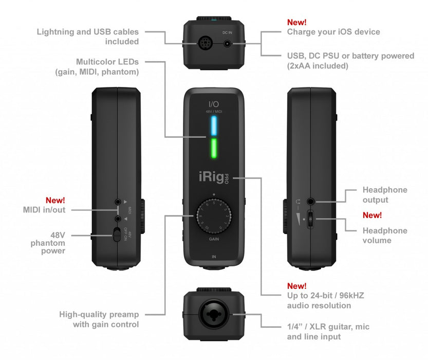 iRig Pro I/O Interface